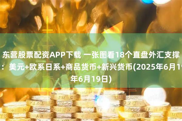 东营股票配资APP下载 一张图看18个直盘外汇支撑阻力：美元+欧系日系+商品货币+新兴货币(2025年6月19日)